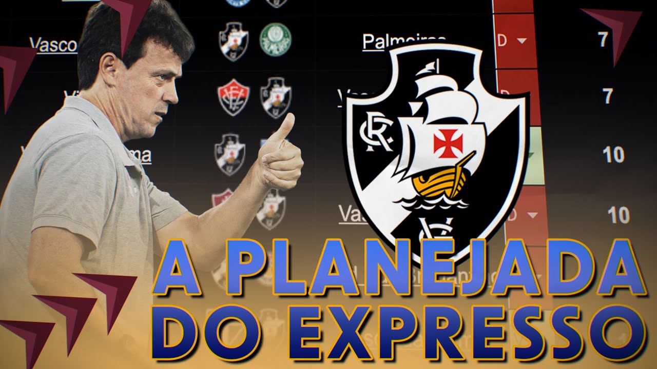 PLANEJANDO A CAMPANHA DO VASCO NO BRASILEIRÃO!