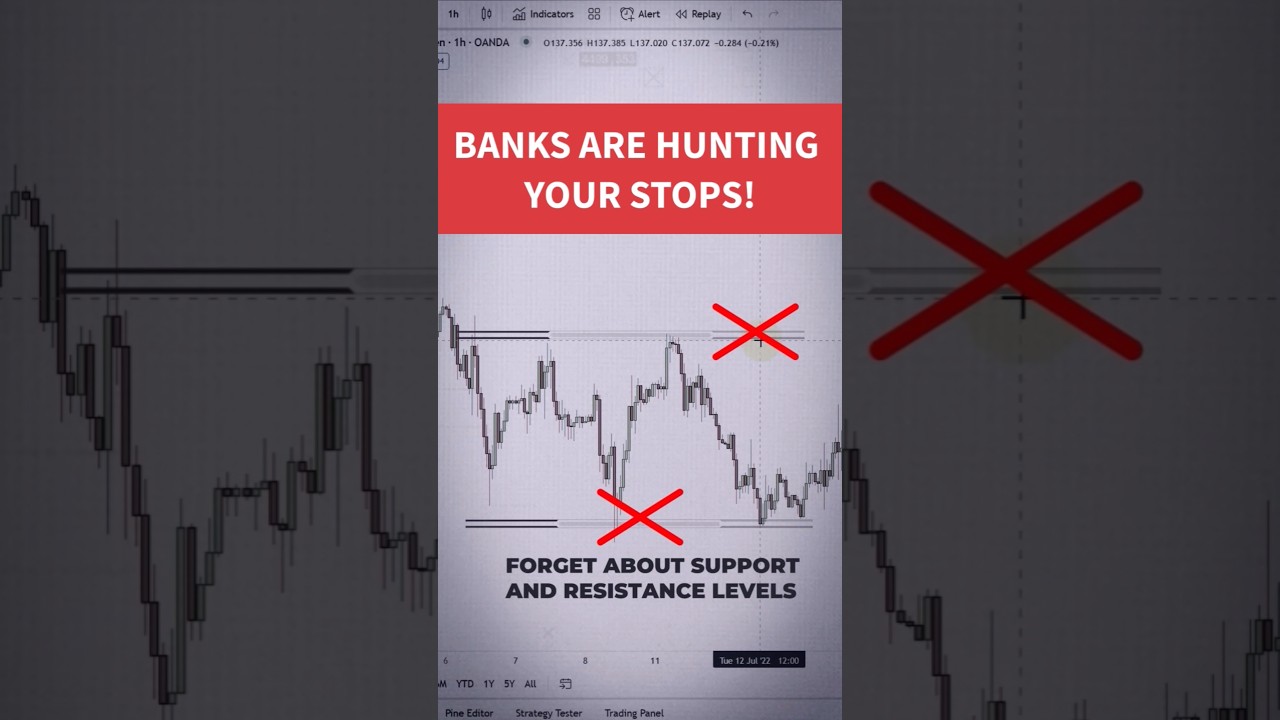 Jedyna 4-etapowa strategia handlu na rynku Forex, kt&oacute;rej potrzebujesz