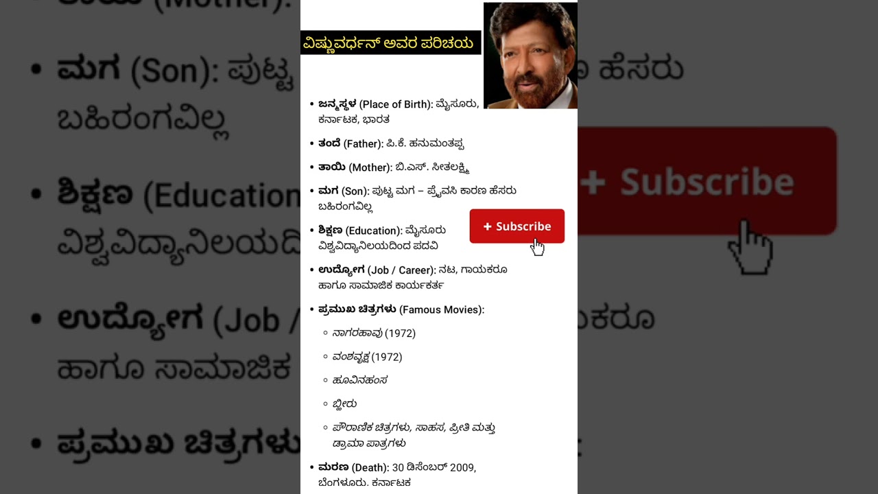 ವಿಷ್ಣುವರ್ಧನ್ ಅವರ ಪರಿಚಯ.. ❤️✅