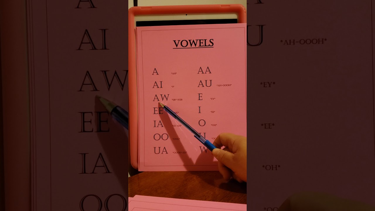 How to read Hmong Letters - part 1