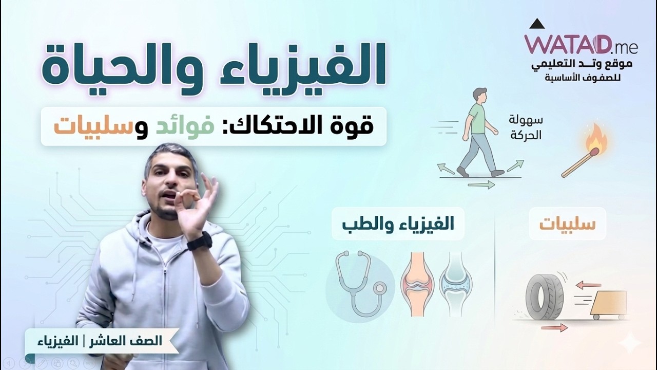 الصف العاشر - تطبيقات على القوى: الجزء التاسع (الفيزياء والحياة)