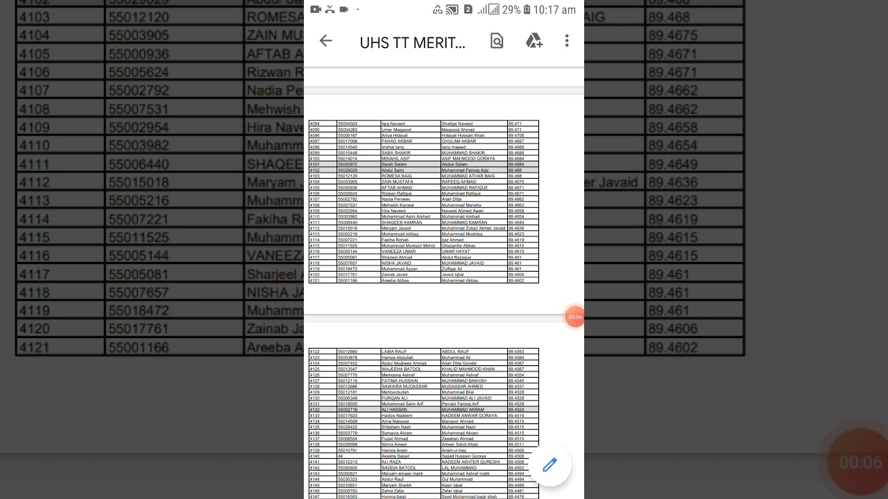 UHS OFFICIAL MERIT LIST ANNOUNCED MDCAT 2021 MERIT FULL MERIT LIST MDCAT 2021