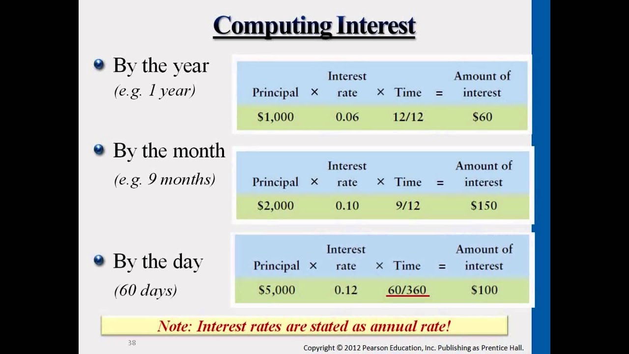 Financial Accounting (Receivables 2) - Victoria Chiu