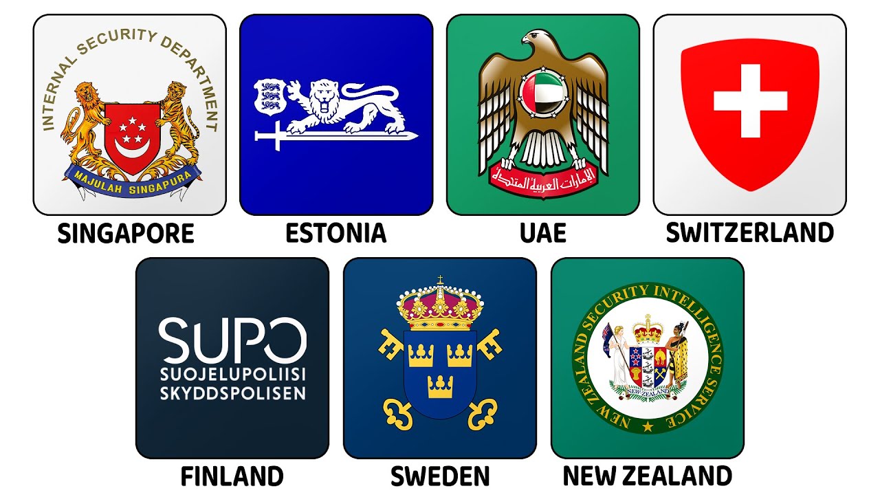 How Small Countries Are Spy Super Powers Explained in 10 Minutes