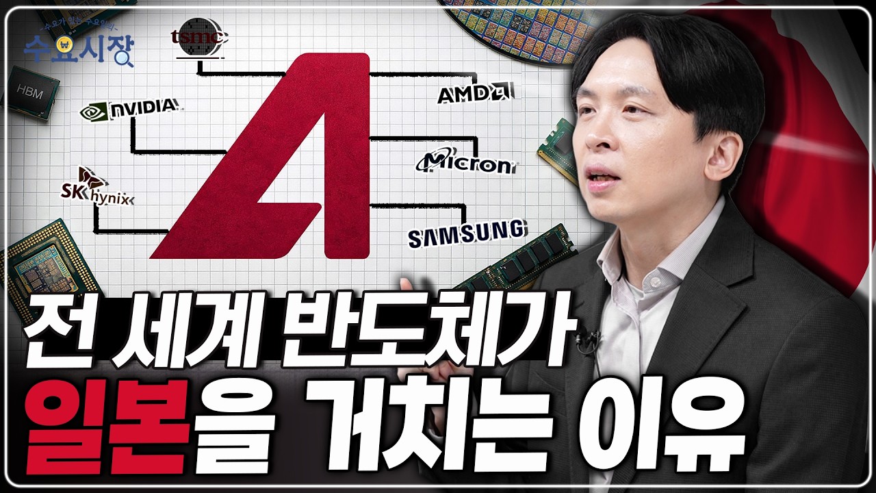 반도체 테스트 업계의 ASML...?ㅣ어드반테스트가 세계 반도체 시장을 독점하게 된 이유ㅣ수요시장