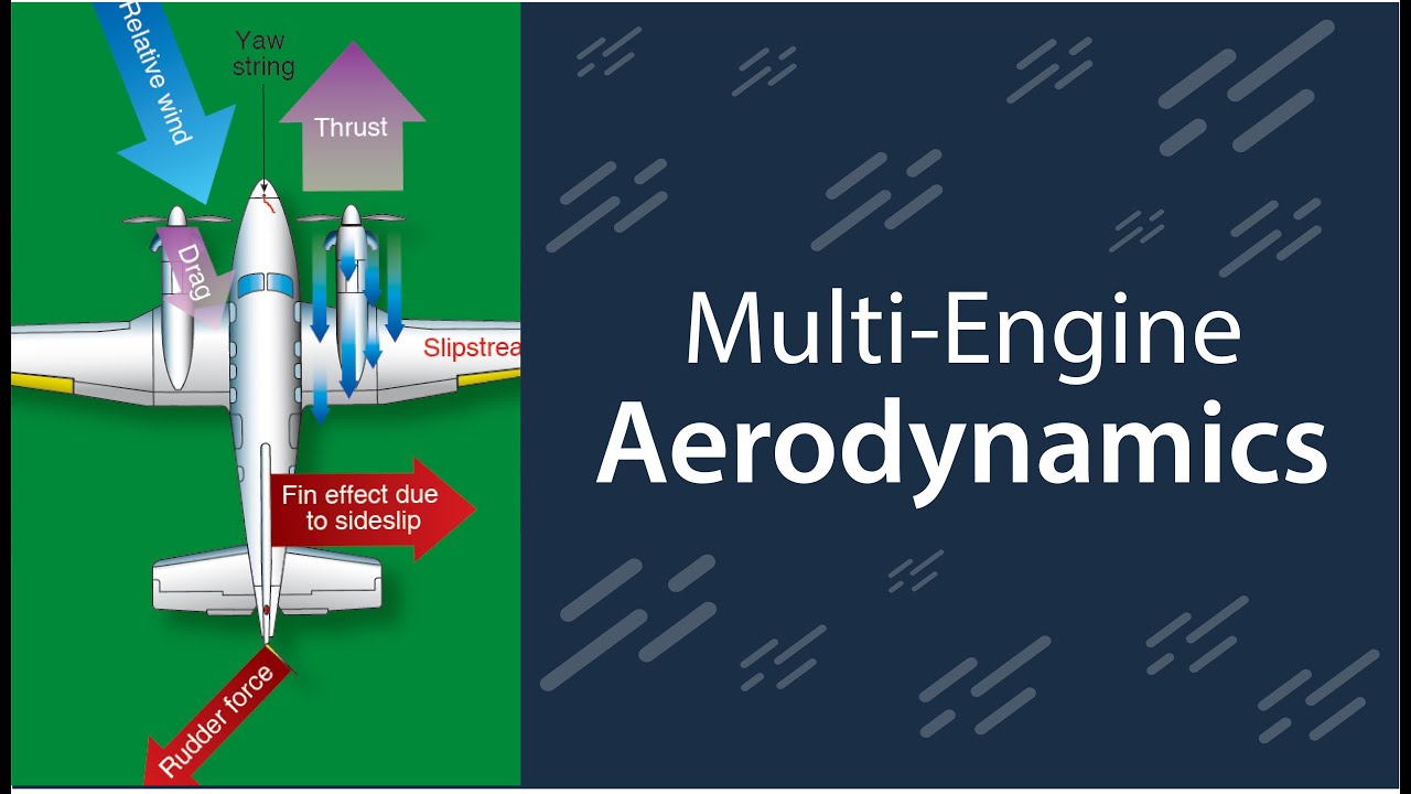 Multi Engine Aerodynamics | With CFI Bootcamp