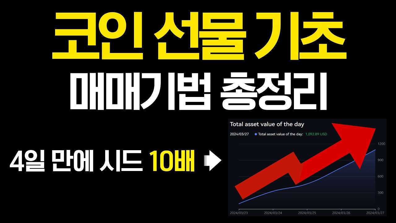 코인 선물 기초 강의 – 매매기법 총정리(4일 만에 시드 10배, 수익률 928% 달성!)
