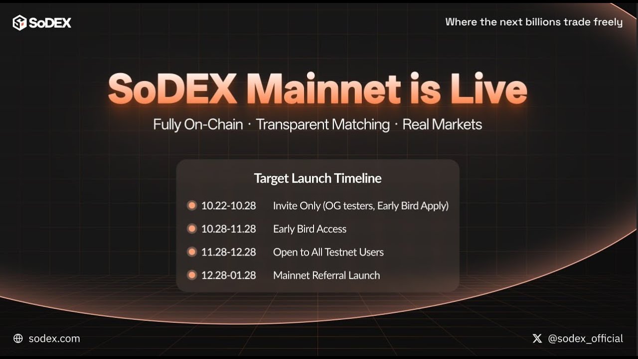 SODEX MAINNET  GELDİ