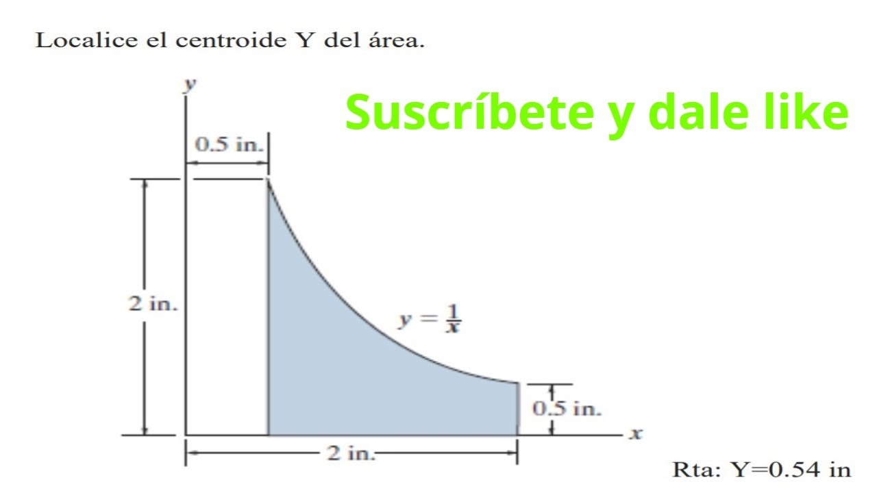 Centroide / integrales / centro de gravedad