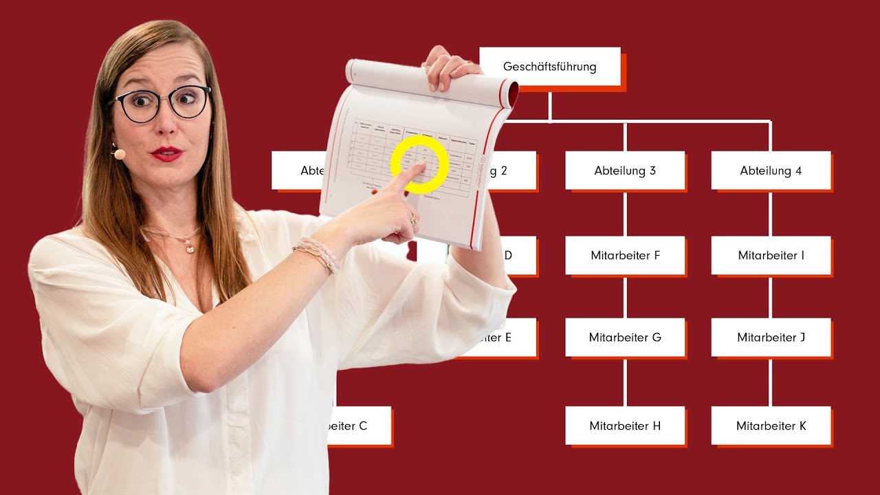 Vom Chaos zur Ordnung: Warum jedes Unternehmen ein Organigramm braucht