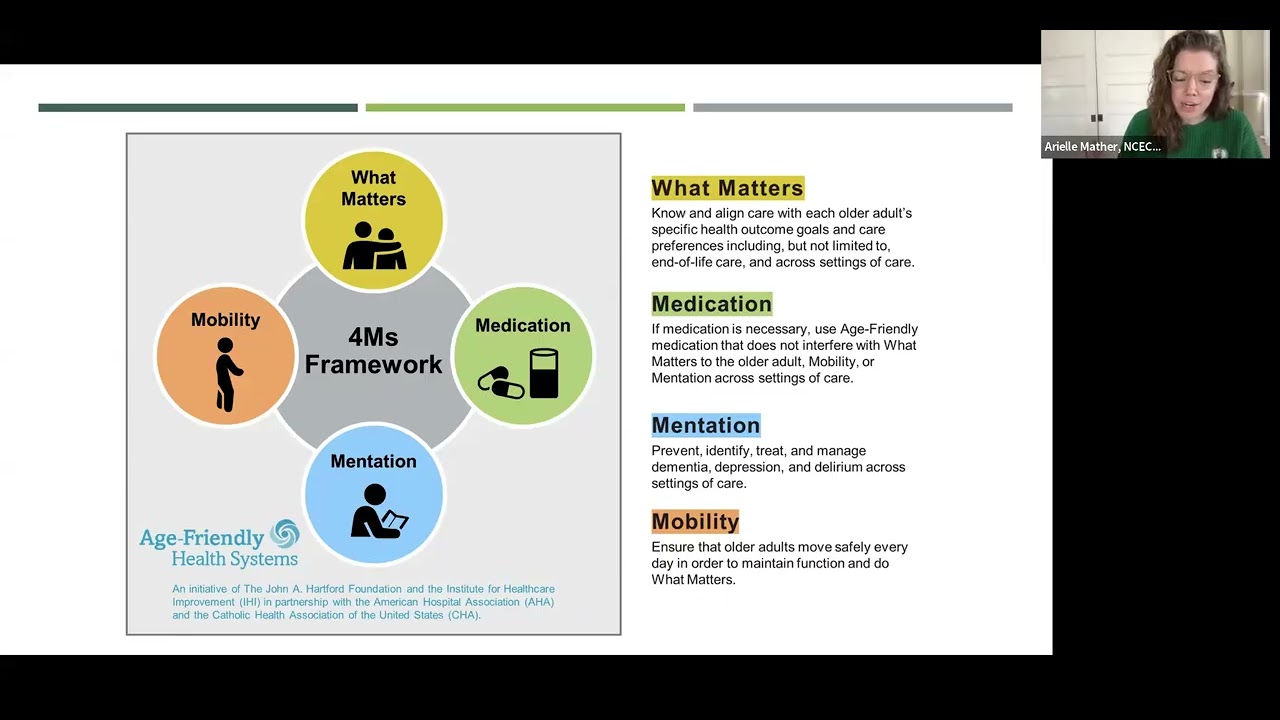 Using Age-Friendly Practices to Improve Care for Older Adults Webinar