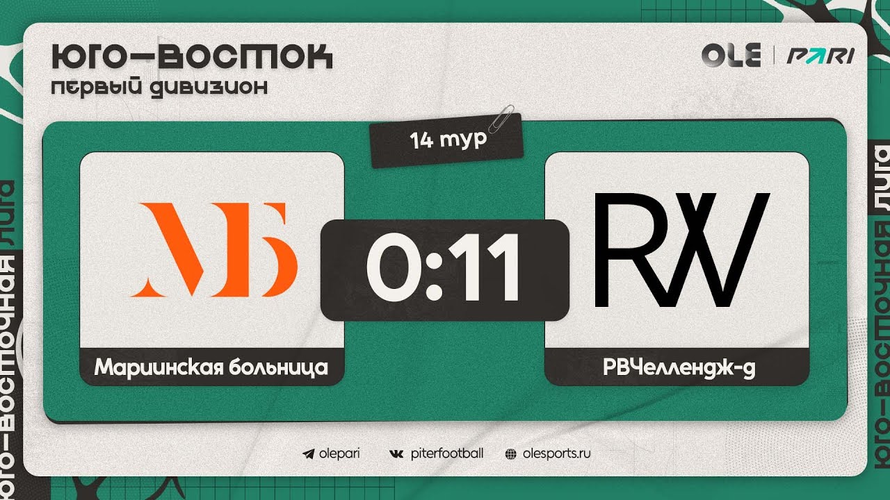Мариинская Больница - РВЧеллендж-д 0:11 | Обзор матча