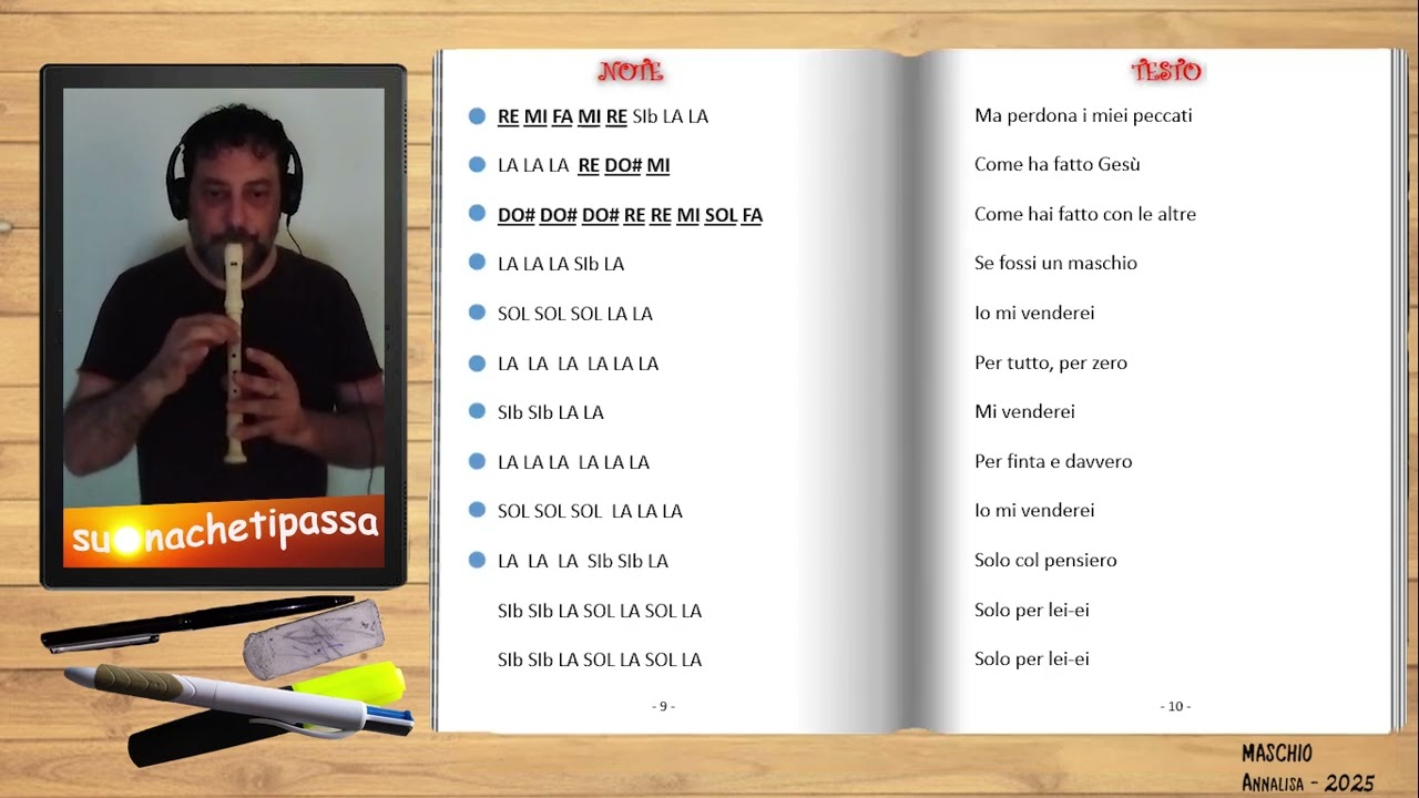 MASCHIO - ANNALISA - Videoguida per flauto/note per strumenti in DO su ton. +6
