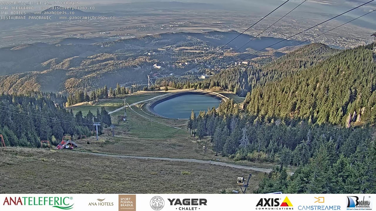 Webcam ANATELEFERIC-vedere panoramica de la  YAGER CHALET