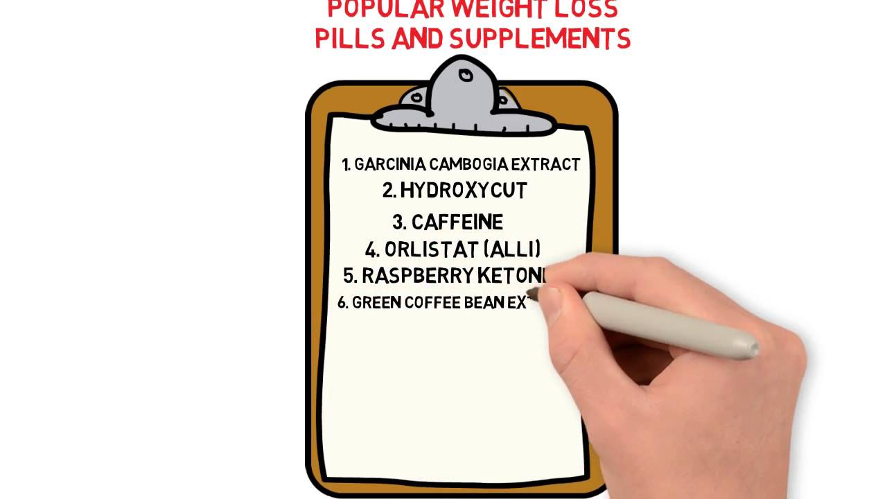Best Over the Counter Weight Loss Pills