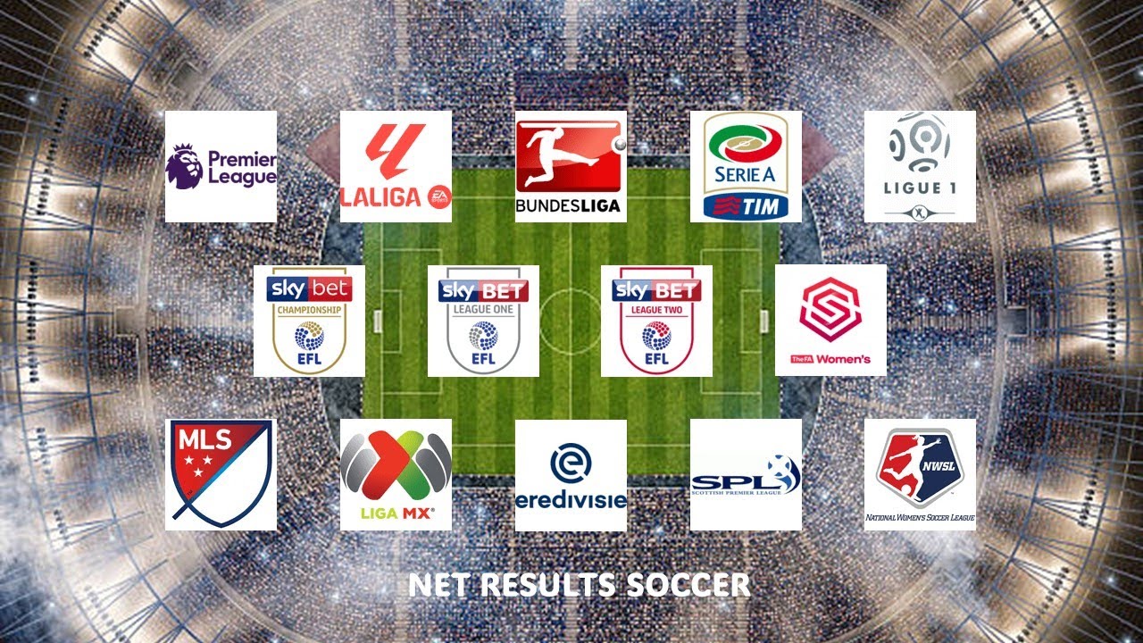 Net Results Soccer 101