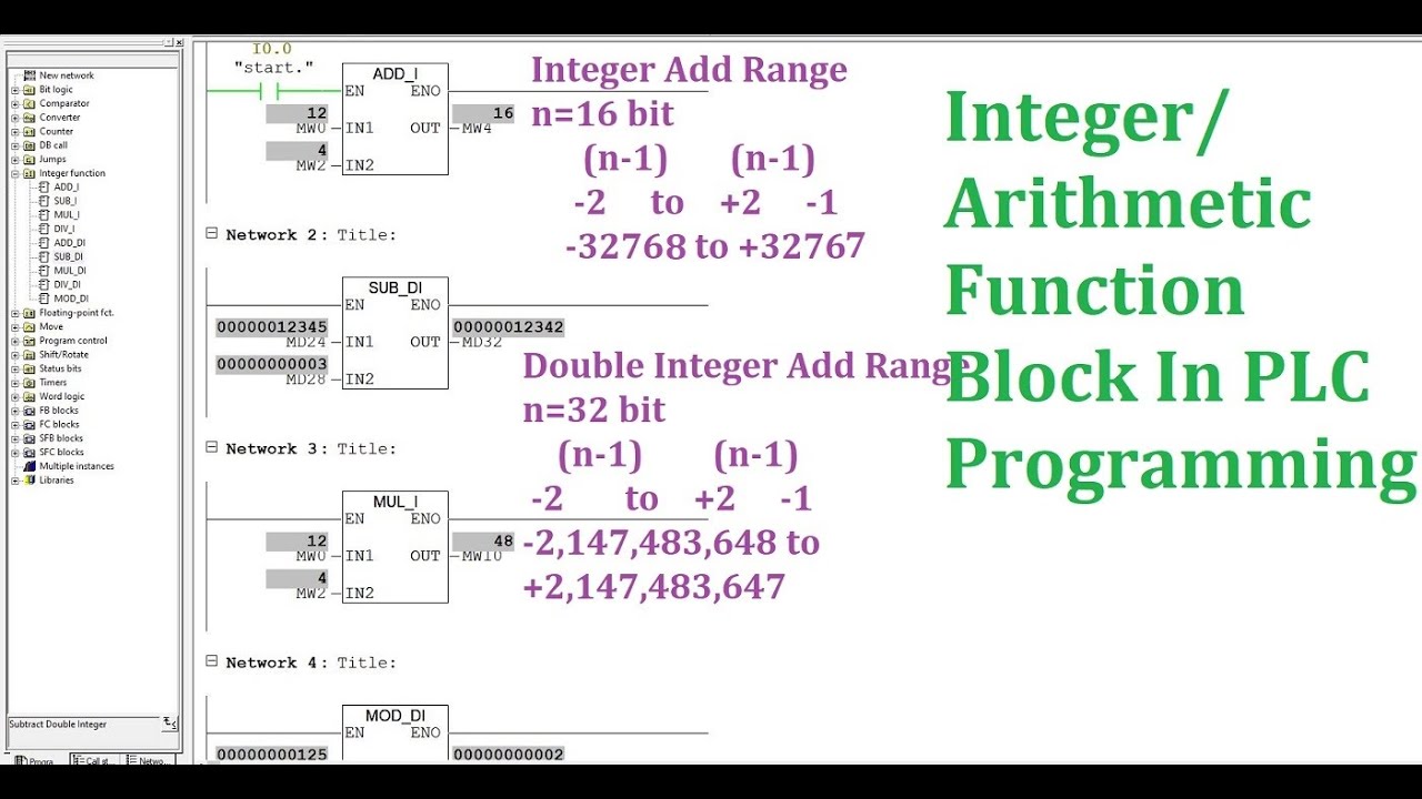 Integer Function Block in PLC || Arithmetic Block in PLC Programming