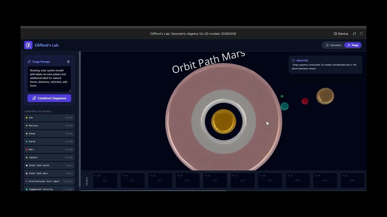 3D models with new mathematics