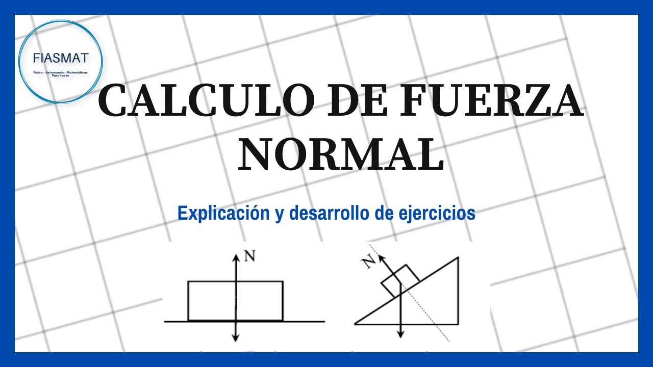 Calculo de Fuerza Normal