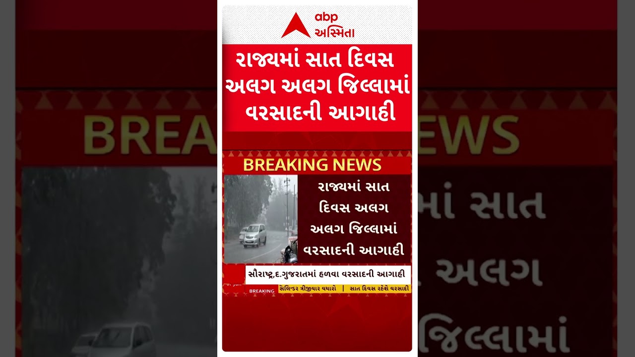 Gujarat Rain Forecast | ગુજરાત પર 3 વરસાદી સિસ્ટમ સક્રીય, 7 દિવસ વરસાદની આગાહી