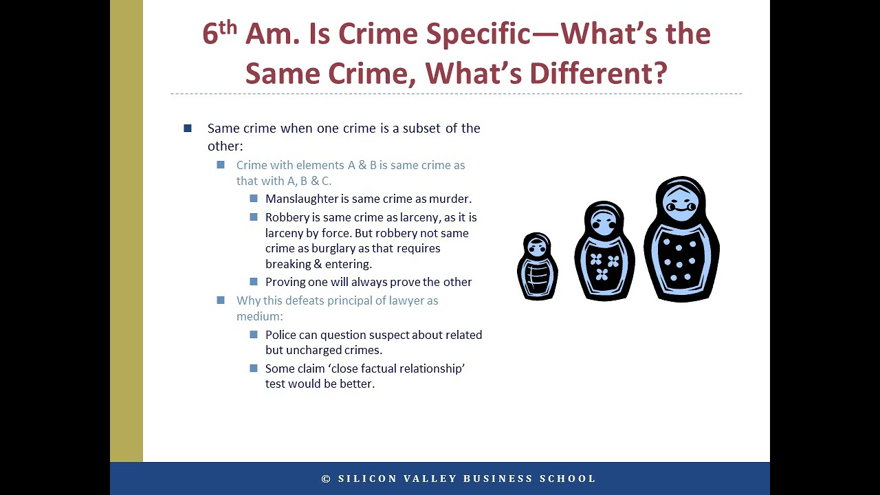 The Sixth Amendment: Right to Counsel and Legal Protections Explained