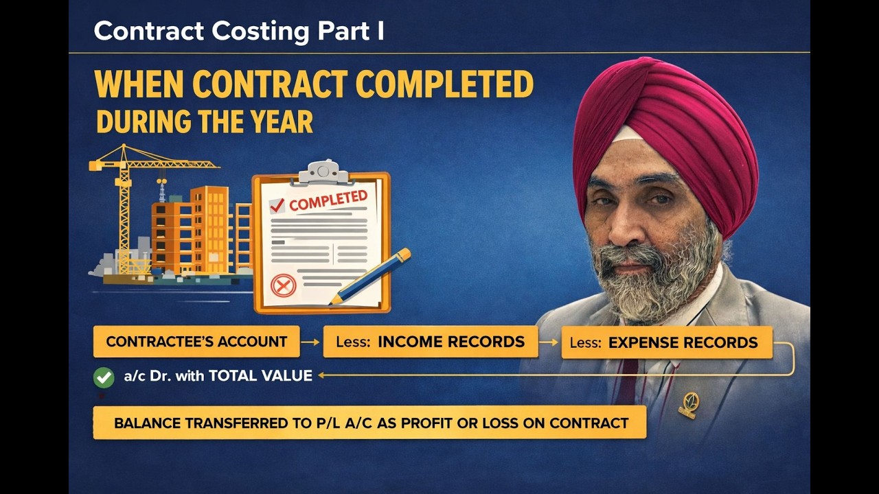 Contract Costing Part I- Complete Contracts
