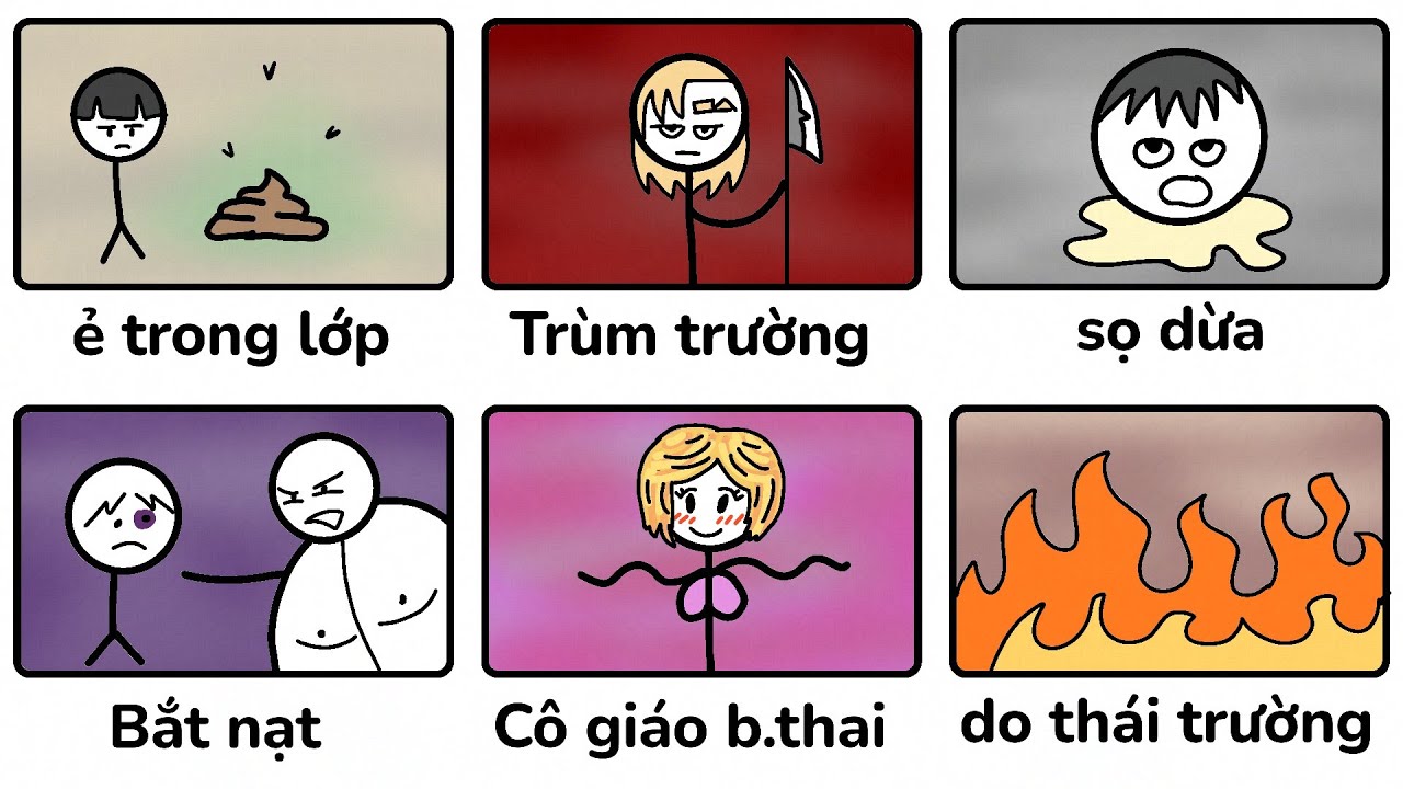 7 Cấp độ nguy hiểm của trường học