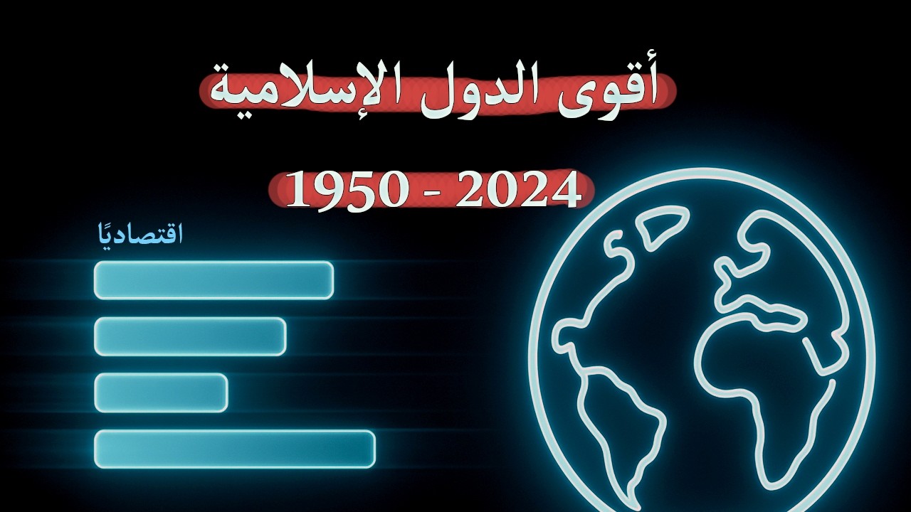 سباق أقوى اقتصادات الدول الإسلامية (1950-2025) | 75 عامًا في دقائق!