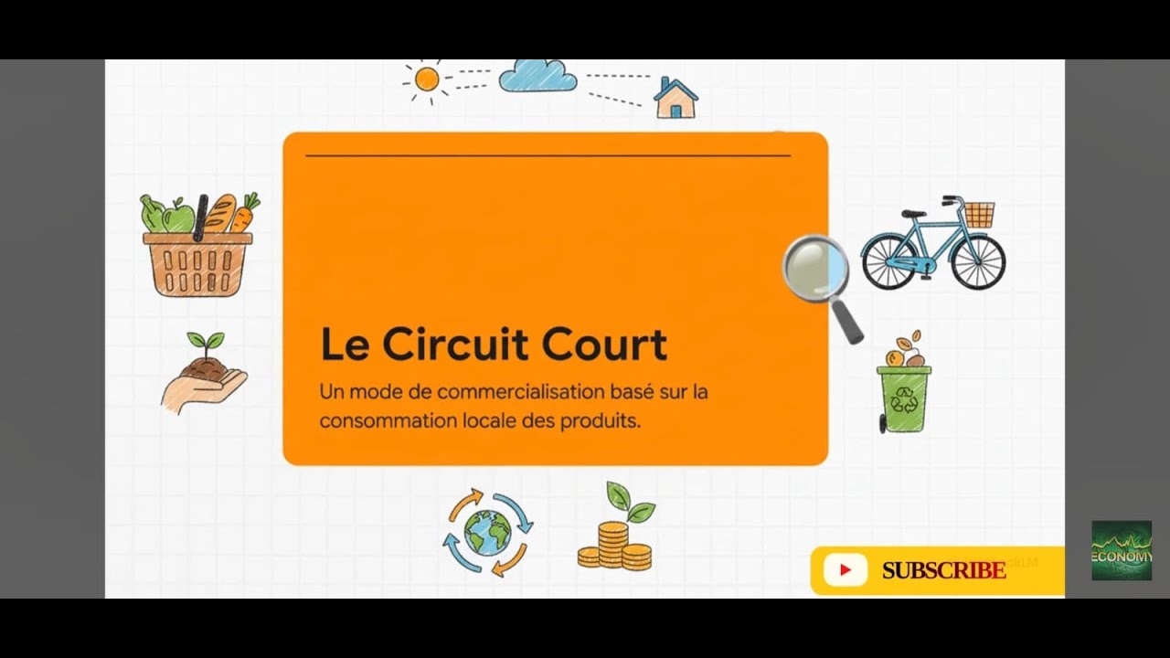 Flash économie: Le choix écologique du consommateur