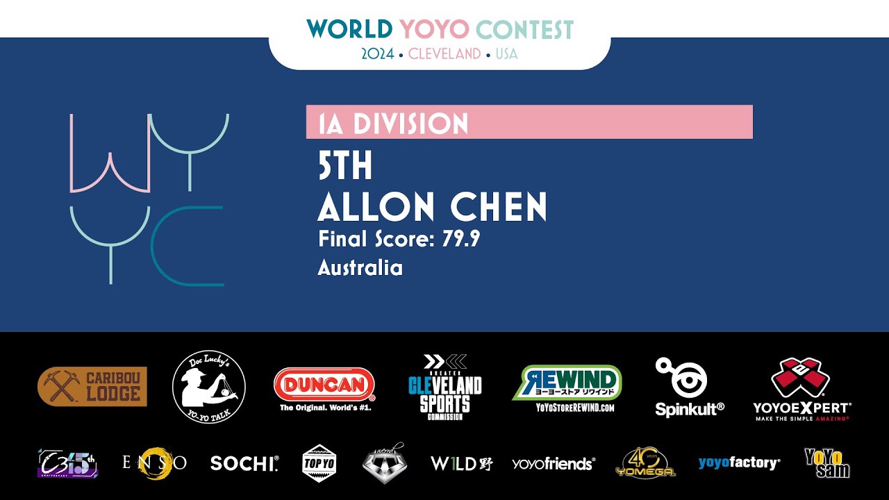 #WYYC2024 1A Final 05 Allon CHEN