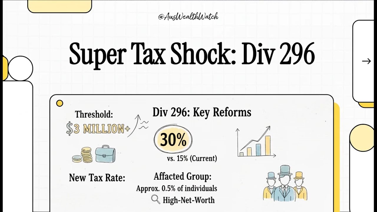 Australia&rsquo;s New Super Tax: 5 Surprising Changes You Need to Know｜EP11