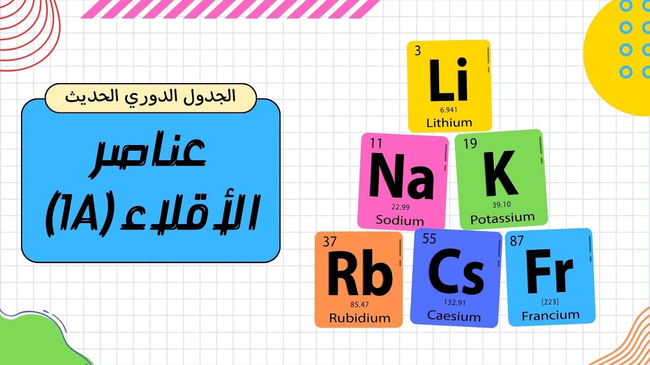 العناصر الأولى في الجدول الدوري (عناصر الأقلاء)  | اكتشف أسرار الكيمياء!