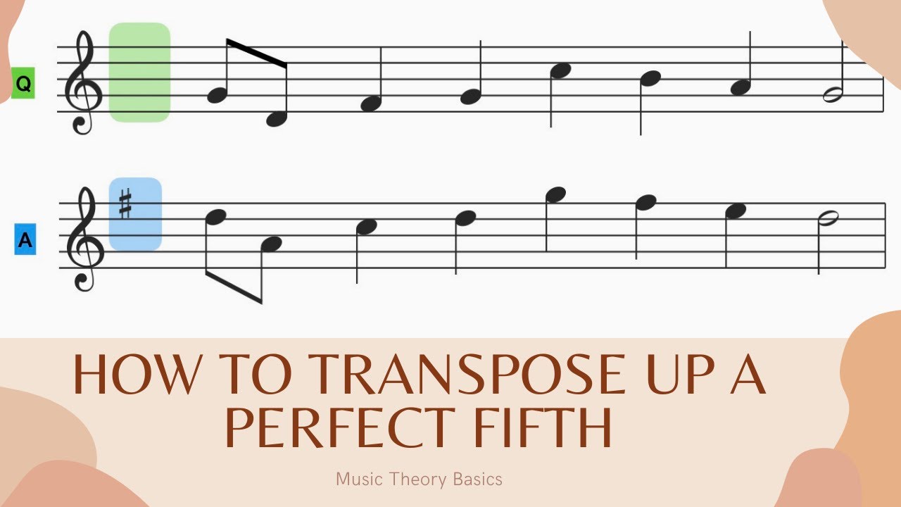 How to transpose up a perfect 5th - Transposition Made Easy!