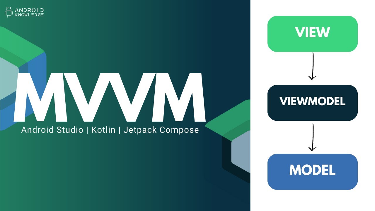 MVVM in Jetpack Compose using Kotlin | Android Studio