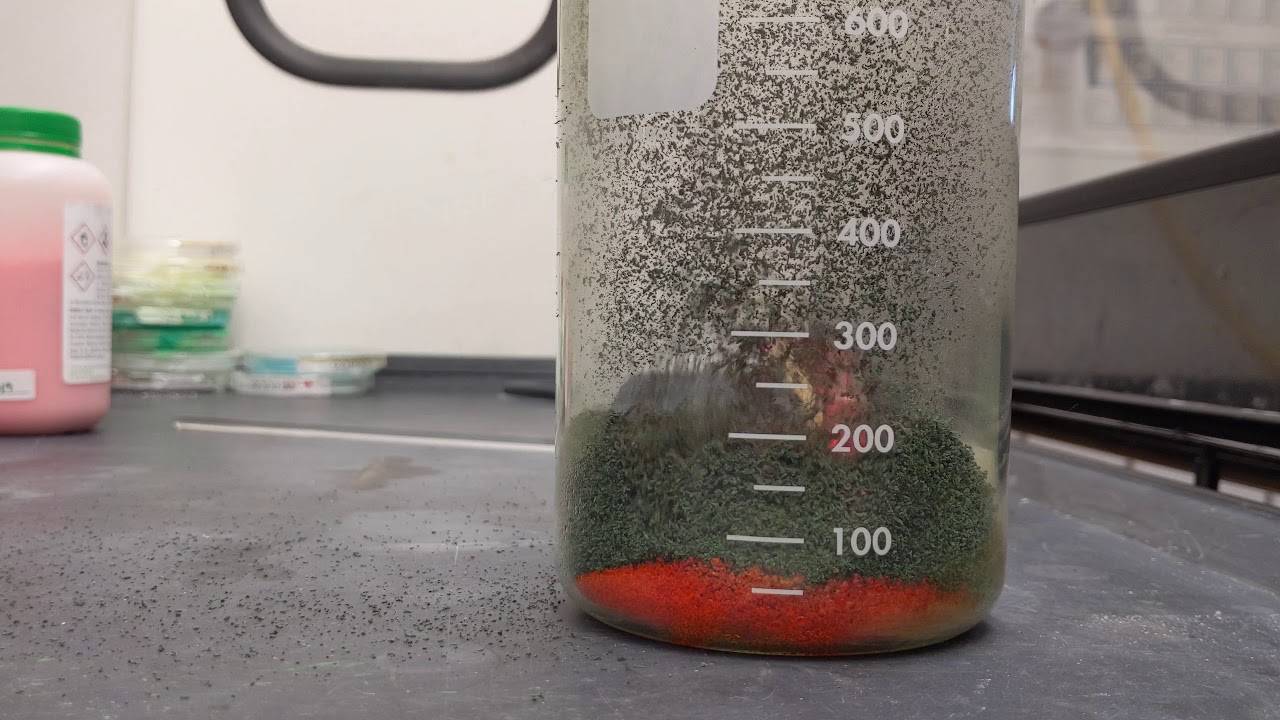 Ammonium Dichromate Decomposition