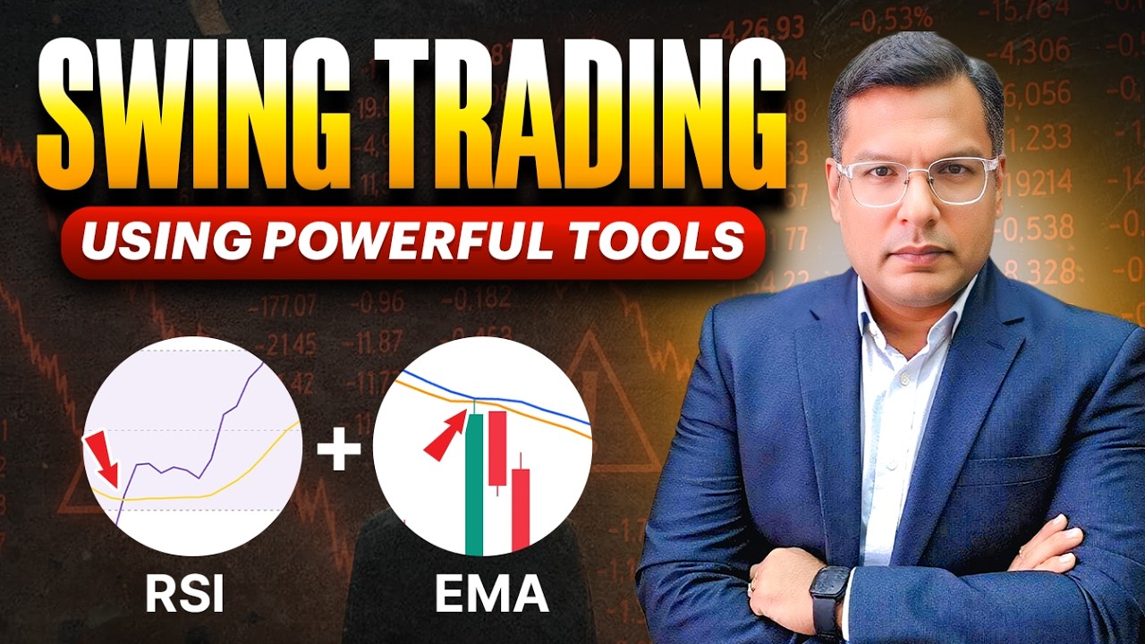 Powerful RSI + EMA Combo: Enter at the Right Zone Every Time