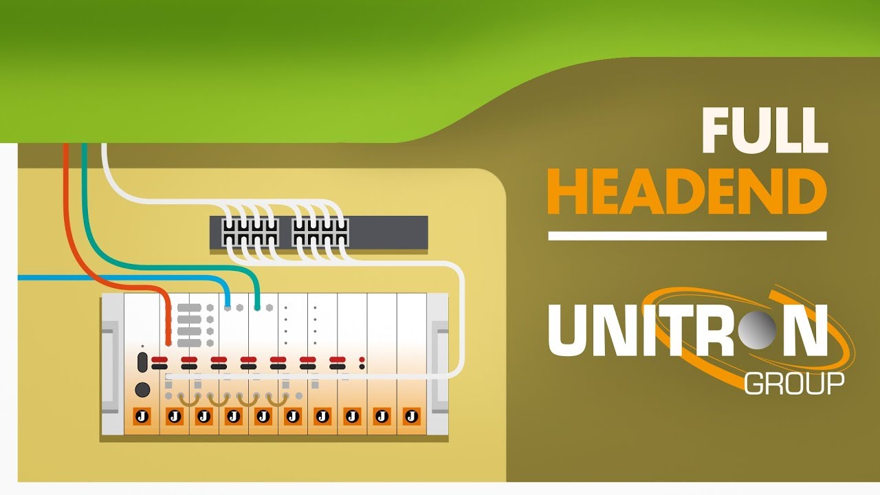 Digital Modular Headend - UnitronGroup - Johansson