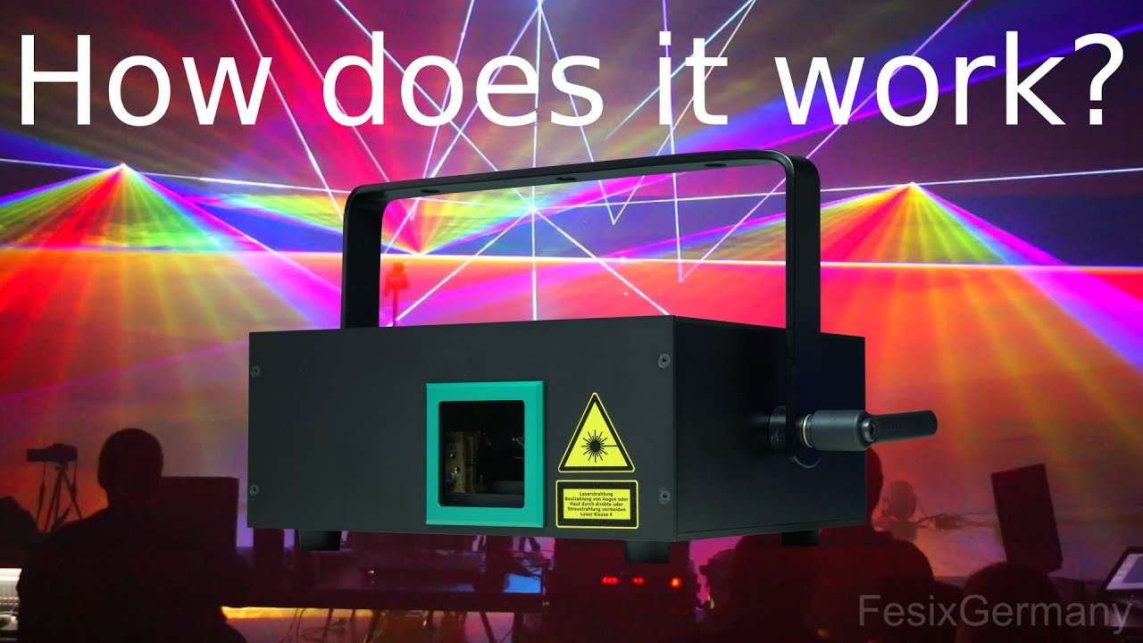 How a laser show projector works