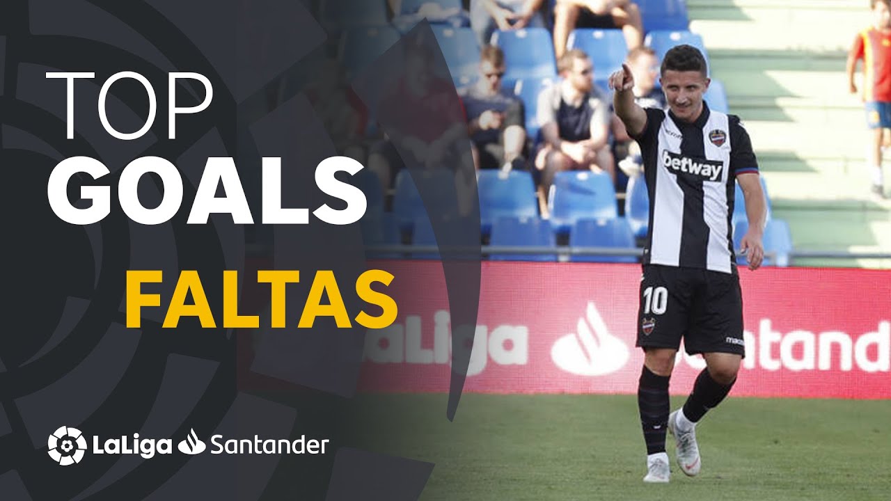 TOP 20 GOALS Faltas LaLiga Santander 2008/2009 a 2018/2019