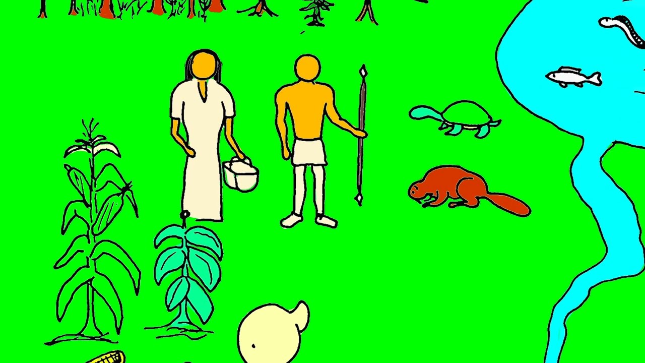 Oneida Creation Story