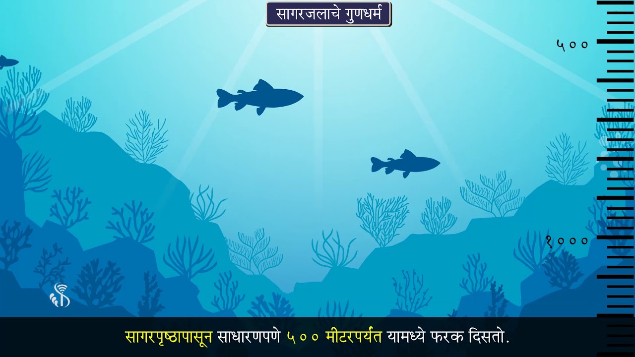 9th Geography | chapter#06 | topic#08 | घनता | Marathi Medium