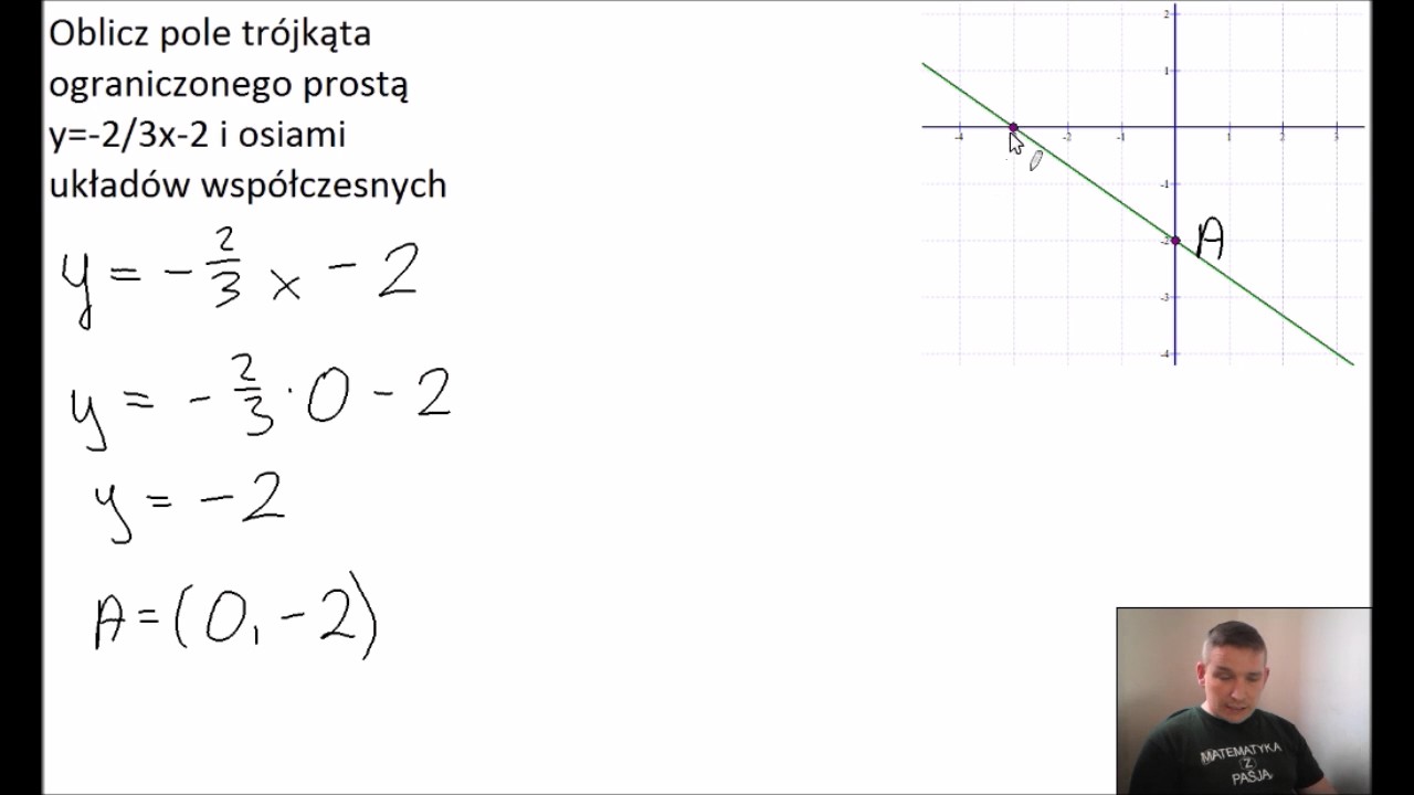 (PP) Oblicz pole trójkąta ograniczonego prostą y=-2/3x-2 i osiami układów współczesnych