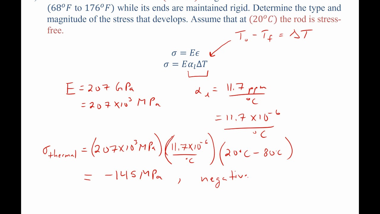 thermal stresses example problem