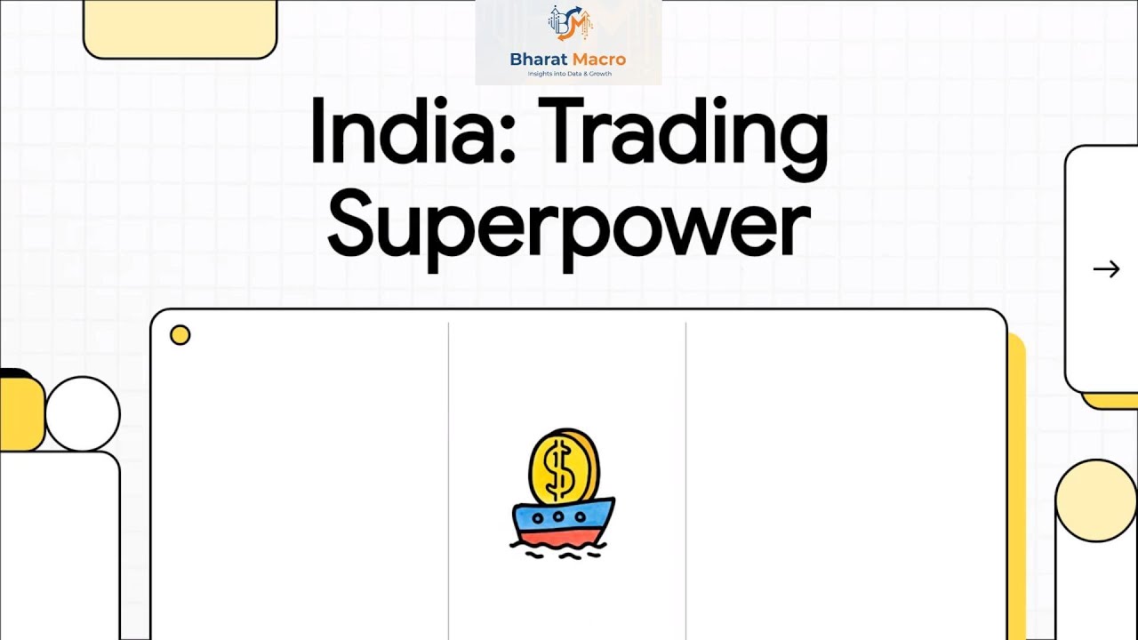 When India Ruled Global Trade | Bharat Macro #india #economicgrowth #economyexplained #indianeconomy