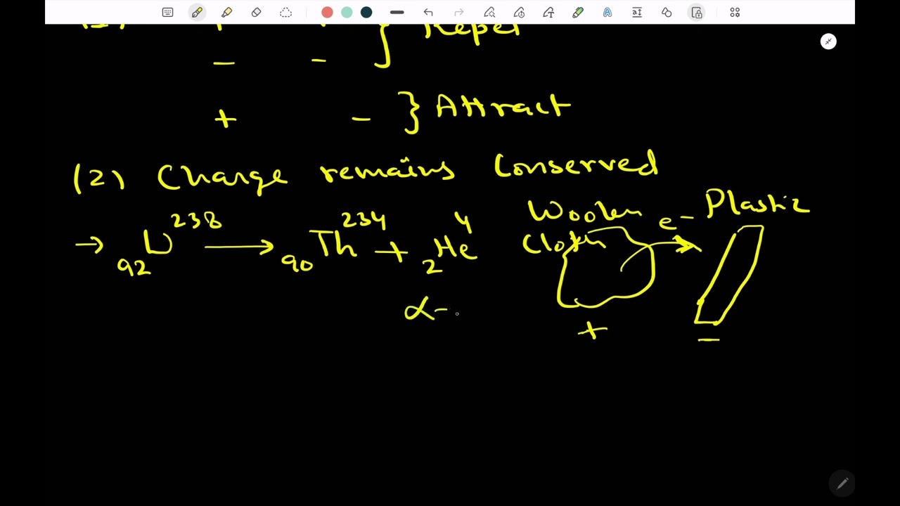 Electrostatics class 12 physics