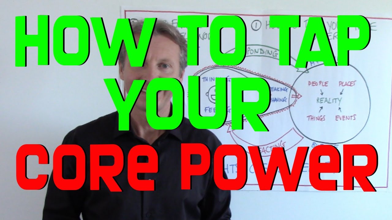 Self Empowerment - How To Tap Your Core Power [Part 1]