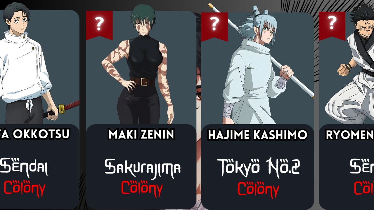 Ranking Weakest to Strongest Culling Game Players in Jujutsu Kaisen [Season-3]