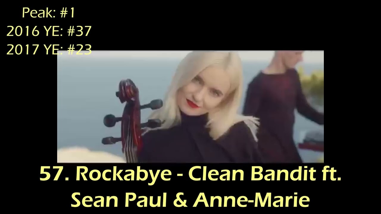 UK Singles Chart - Top 100 Songs of the 2010's