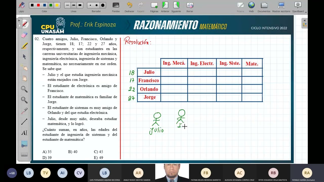 CPU UNASAM 2022 ORDENAMIENTO DE INFORMACIÓN PROFESOR ERIK ESPINOZA