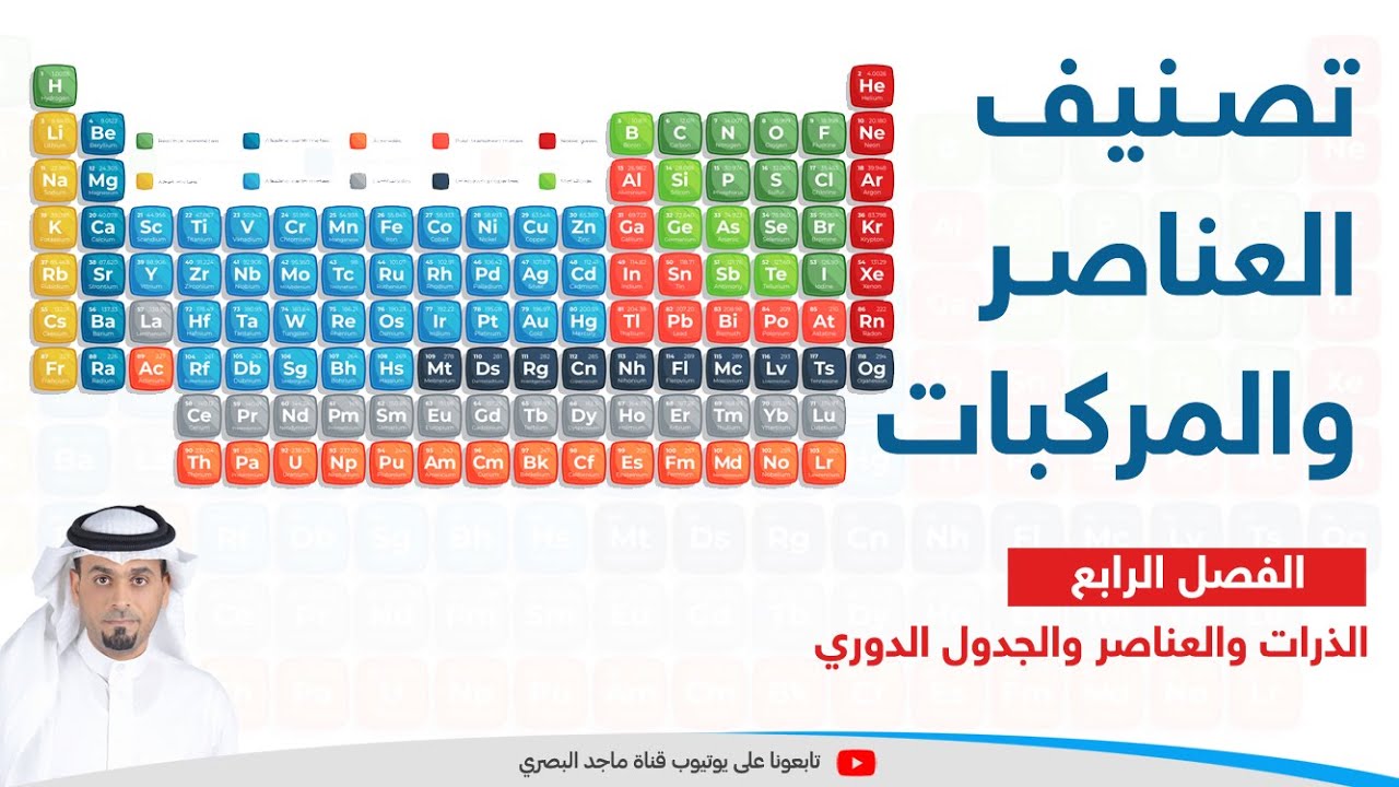 تصنيف العناصر + المركبات